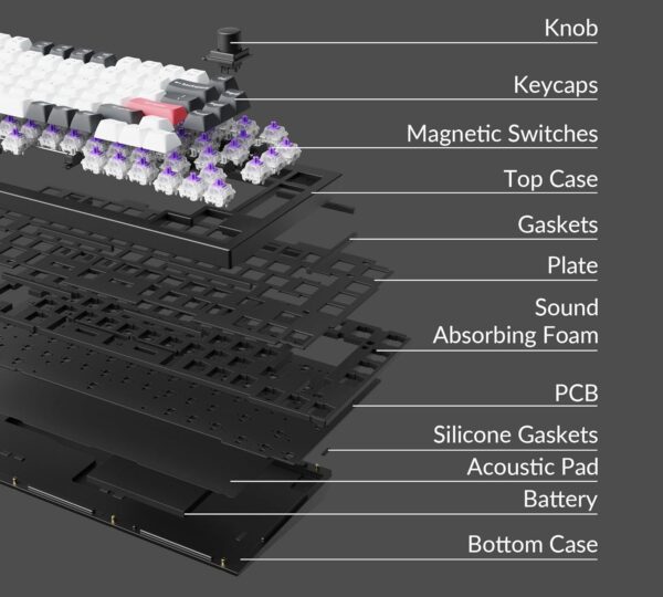 Keychron Q1 HE QMK Wireless Custom Mechanical Keyboard - Image 3